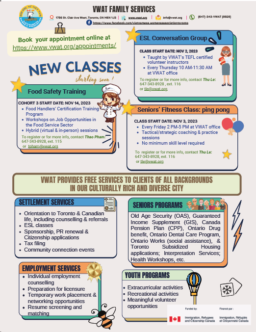 New Classes in VWAT